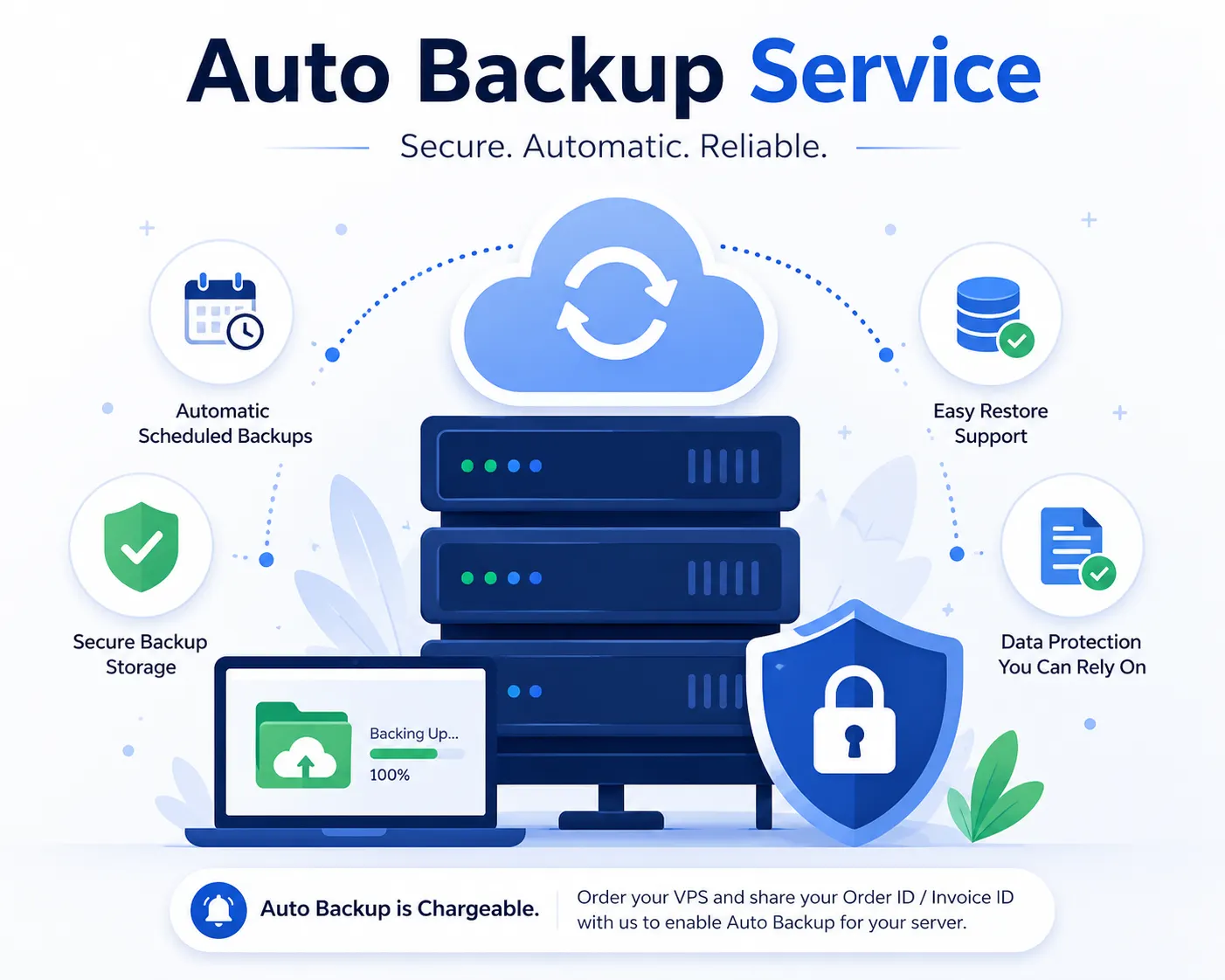 Auto Backup Service illustration for VPS hosting with secure cloud backup, automated server backup, and data protection features.