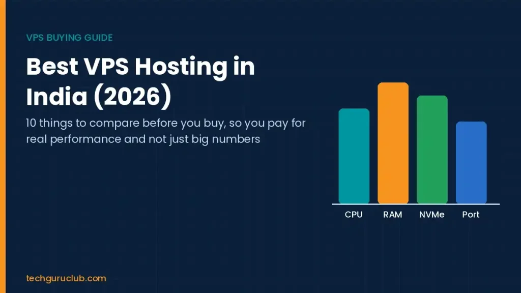 Best VPS hosting in India: what to compare before you buy