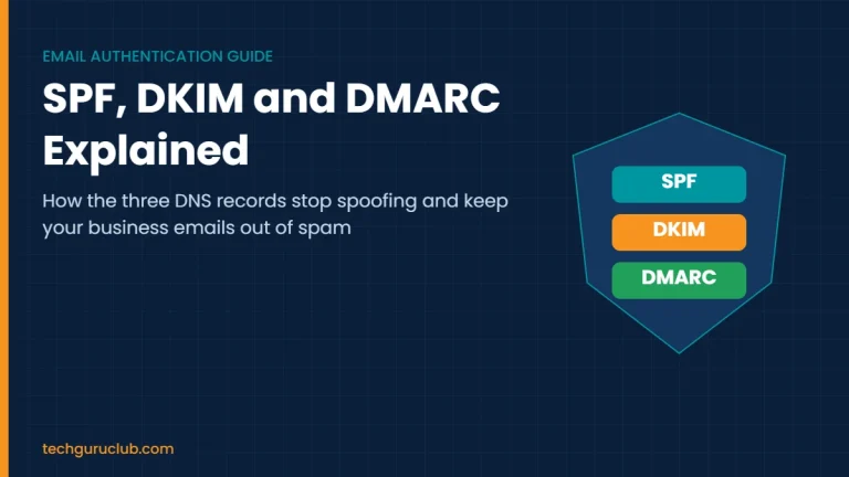 SPF DKIM and DMARC explained: the three email authentication records shown on a shield