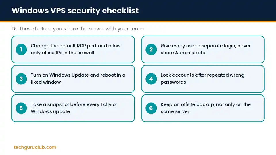 Windows VPS security checklist with six steps including firewall, separate logins, updates and backups
